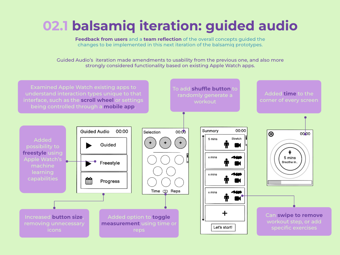 Lofi Iteration of Guided Audio